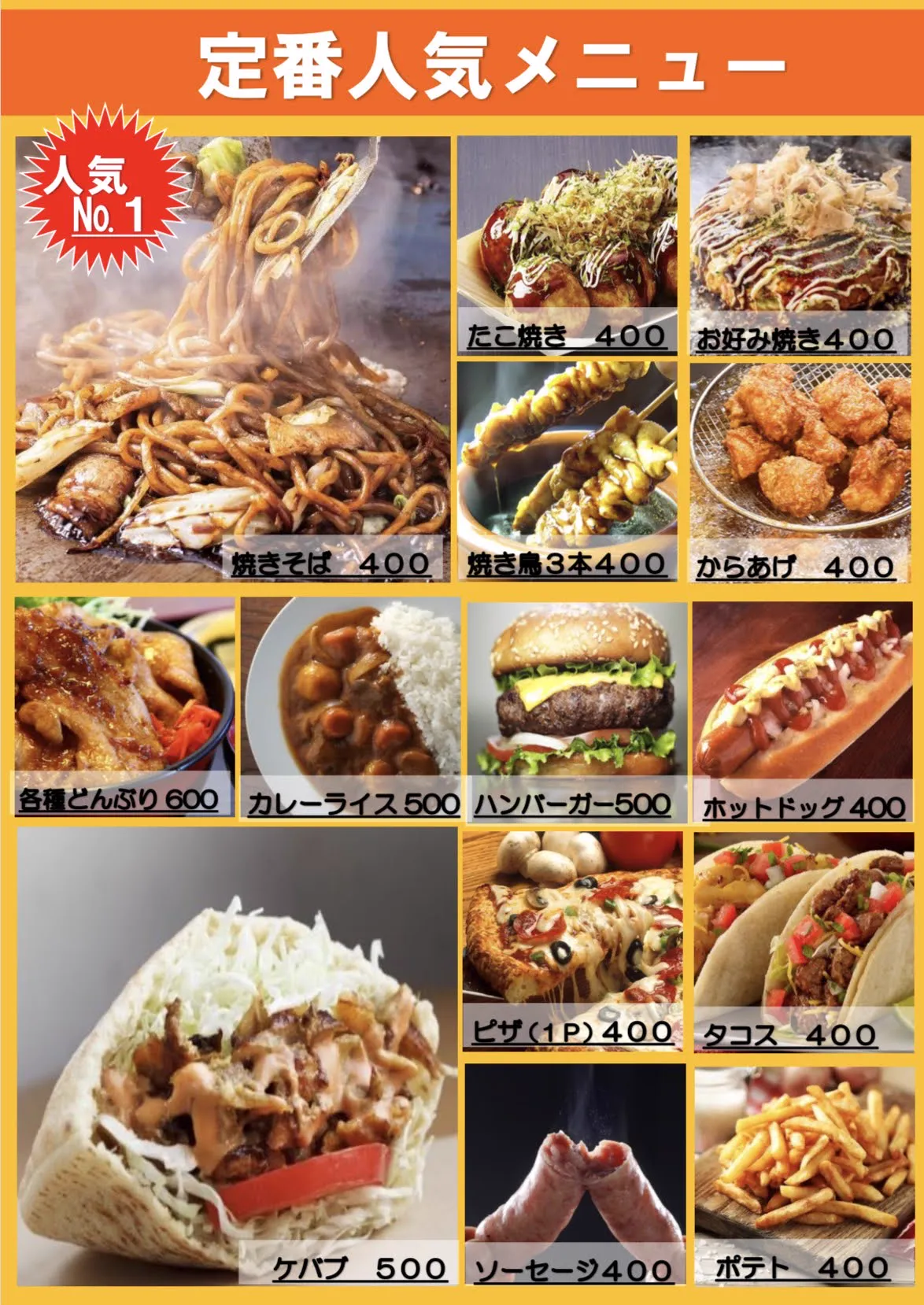 販売メニュー実績 1