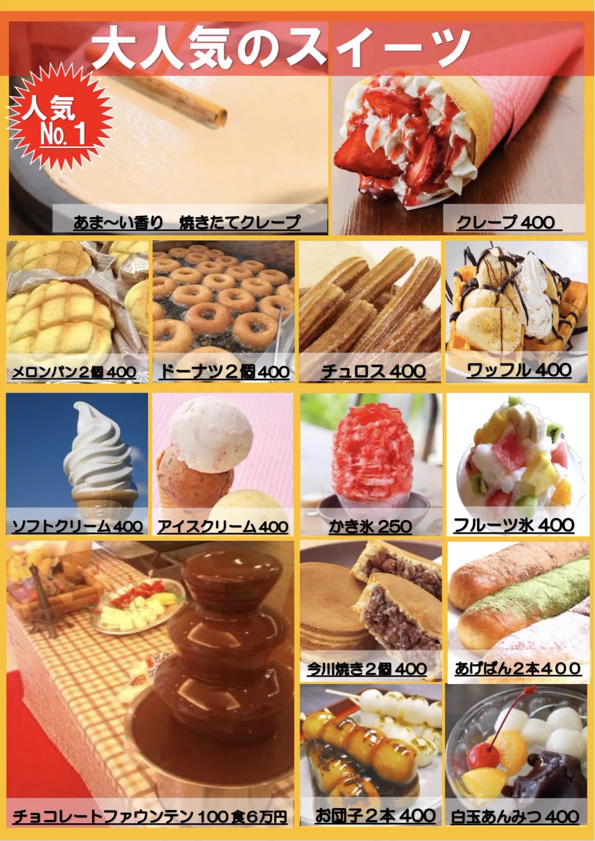 販売メニュー実績 2